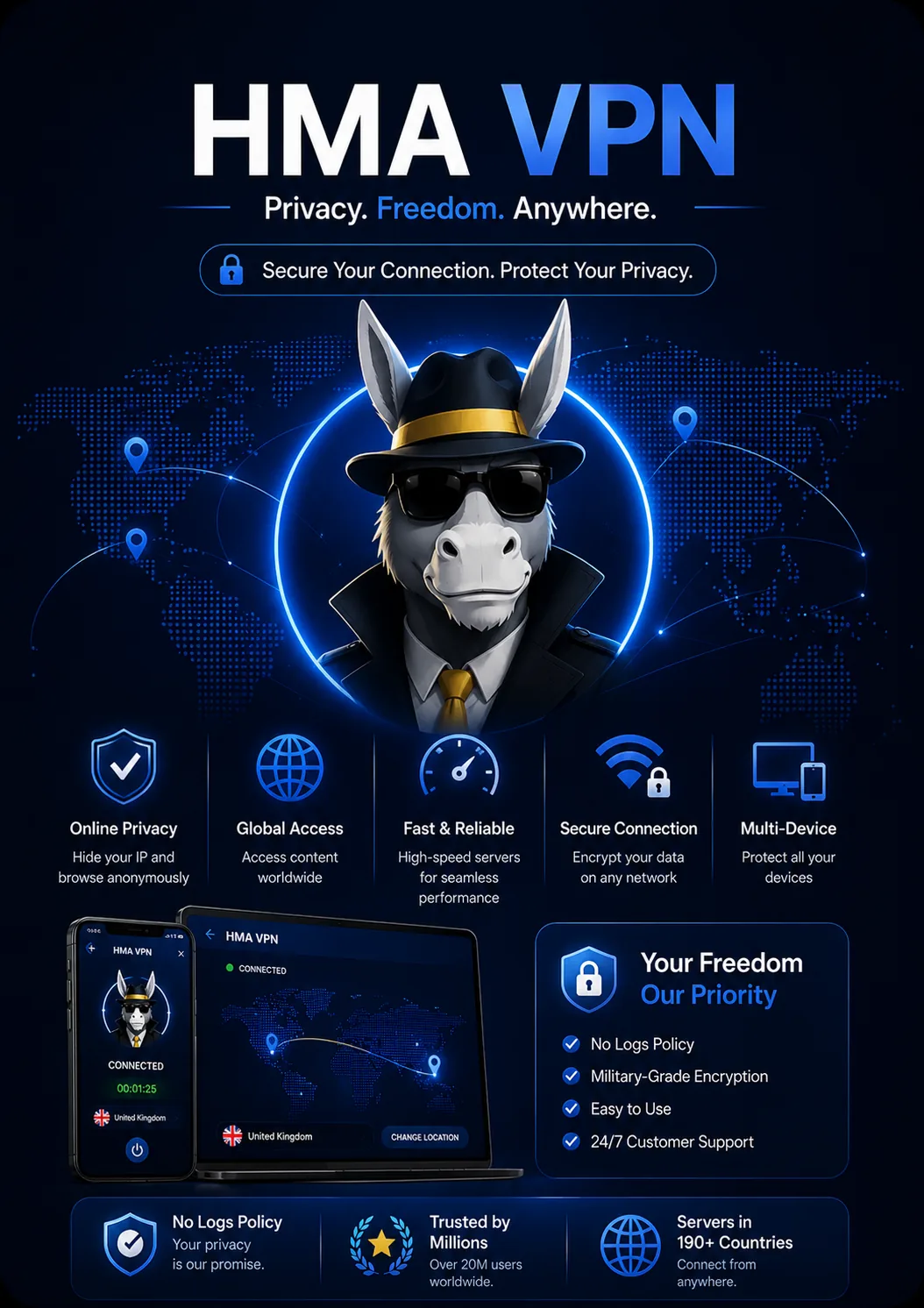 HMA VPN 1 Year