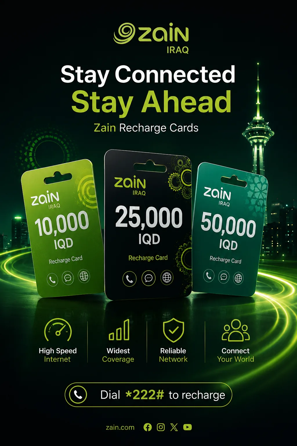 Zain iraq